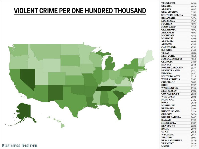 violent crime per one hundred thousand people