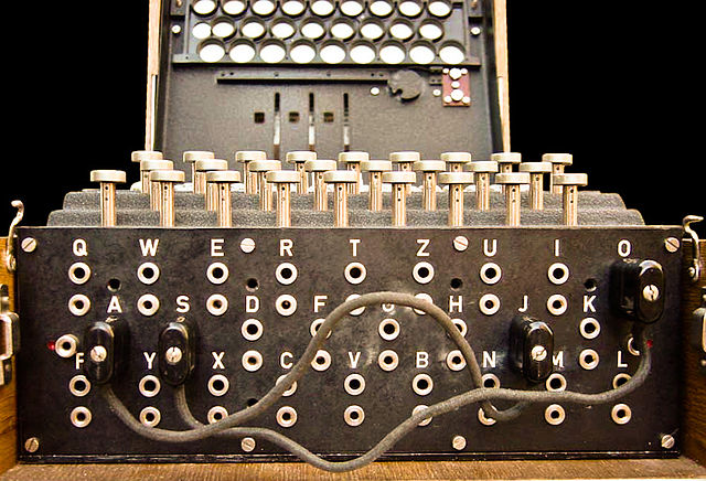 The Enigma Plugboard