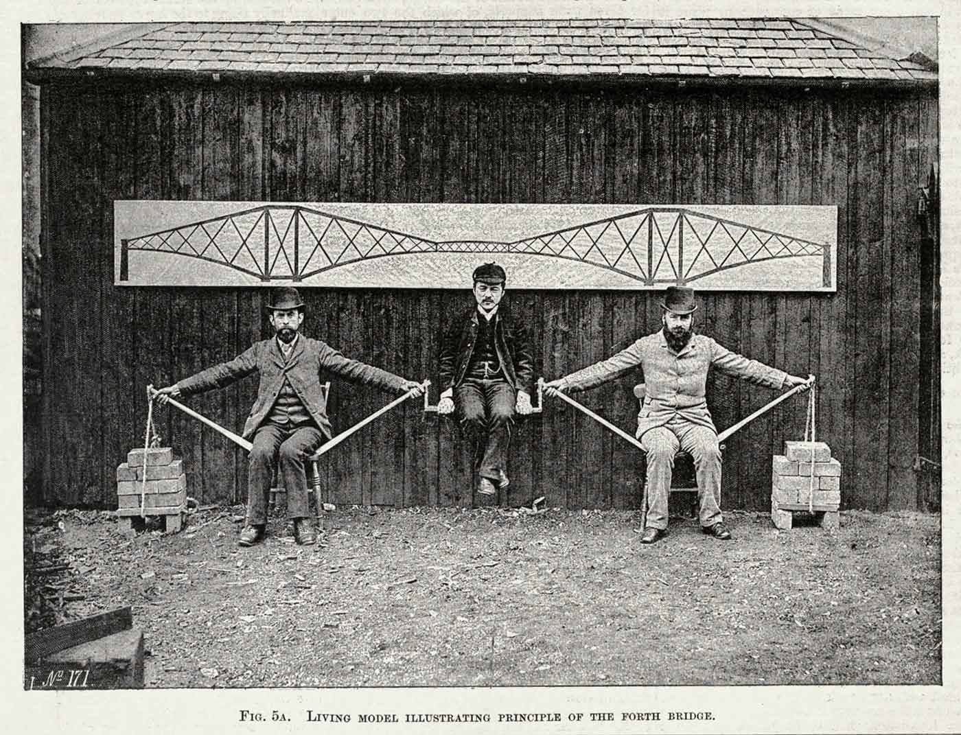 Postcard of Benjamin Baker's human cantilever bridge model.