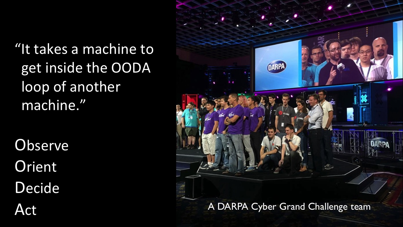DARPA Cyber Grand Challenge